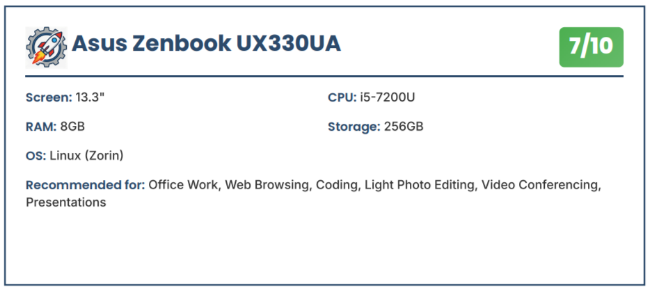 Example Packing Slip